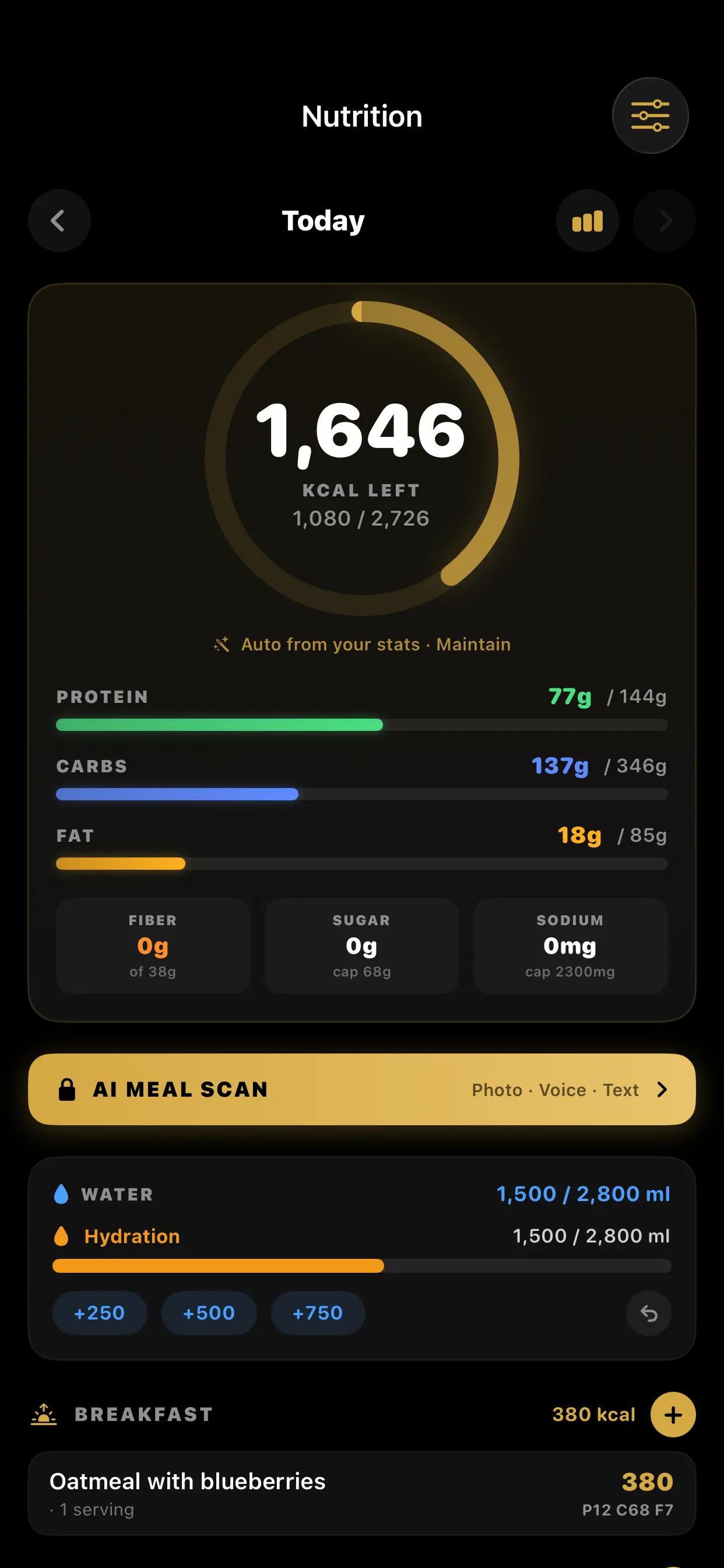 Versus Training Nutrition screen: 1,646 kcal left of a 2,726 kcal target auto-calculated from your stats, with 1,080 eaten shown in a gold progress ring. Macro bars read protein 77g of 144g, carbs 137g of 346g, fat 18g of 85g, with fiber, sugar and sodium tiles below. An AI Meal Scan button offers photo, voice or text logging. Water shows 1,500 of 2,800 ml with +250, +500 and +750 quick adds, and breakfast lists oatmeal with blueberries at 380 kcal.