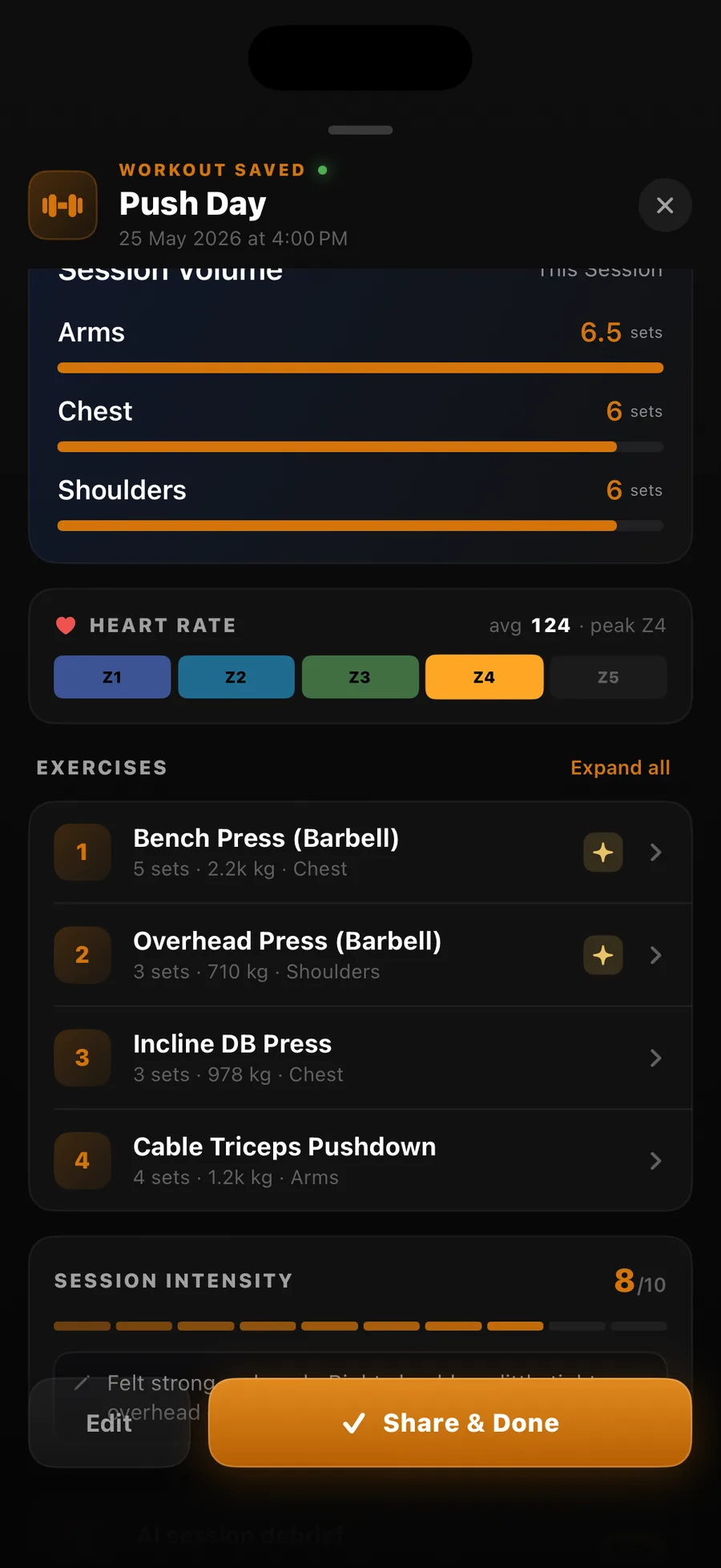 Versus Training Push Day session detail: Session volume bars by muscle group: Arms 6.5 sets, Chest 6 sets, Shoulders 6 sets. Heart rate distribution across Z1–Z5 with Z4 peak (avg 124). Exercises list: Bench Press, Overhead Press, Incline DB Press, Cable Triceps Pushdown, with set count, total weight, target muscle and PR indicators on the first two. Session intensity 8/10.