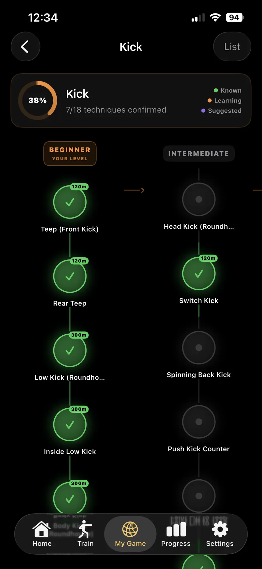 Versus Training Skill Tree node view for the Muay Thai Kick category: Beginner and Intermediate columns of technique nodes (Teep, Rear Teep, Low Kick, Inside Low Kick, Switch Kick, Head Kick Roundhouse, Spinning Back Kick, Push Kick Counter) with green checks for confirmed techniques and grey for untouched. Header shows 38 percent progress, 7 of 18 techniques confirmed.