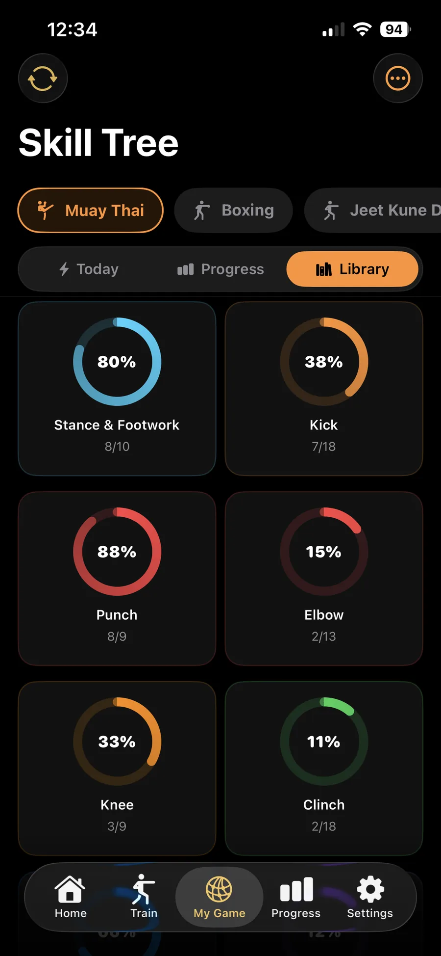 Versus Training Skill Tree library for Muay Thai: discipline selector at top (Muay Thai selected, Boxing, Jeet Kune Do) and a grid of category cards with percent confirmed per area: Stance & Footwork 80%, Kick 38%, Punch 88%, Elbow 15%, Knee 33%, Clinch 11%.